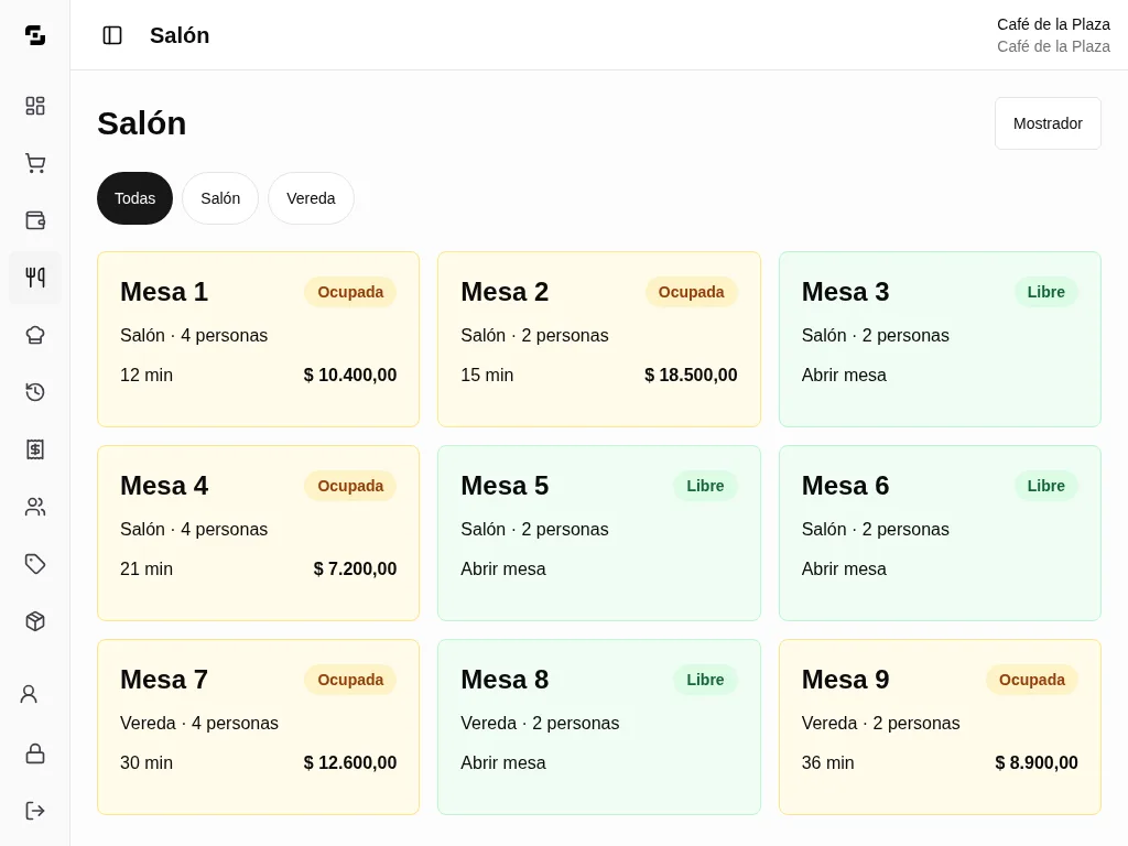 Salón con mesas libres y ocupadas por sector